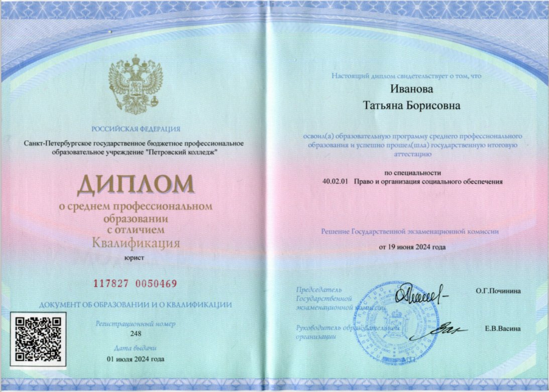 Диплом Иванова Татьяна Борисовна Димплом Иванова Татьяна Борисовна